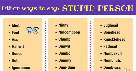 synonyms of stupidity